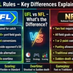 Difference Between UFL and NFL Rules
