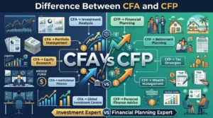 Difference Between CFA and CFP